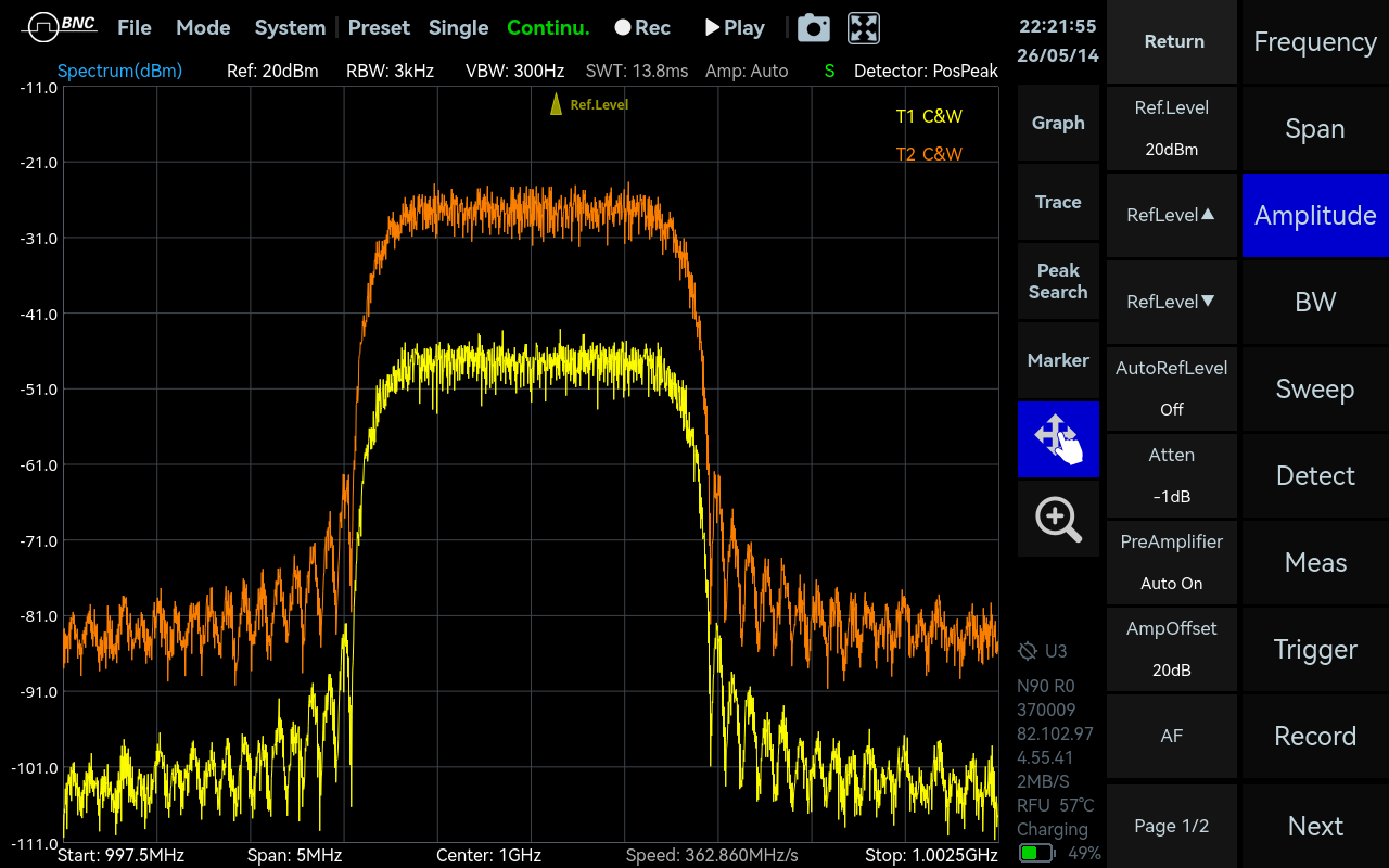 Amplitude Offset measurement screen in Vector Signal Studio