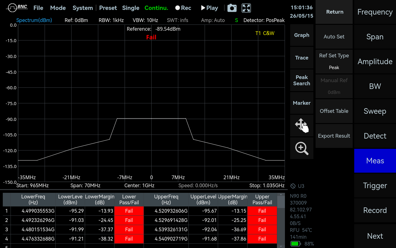 SpecICX-gen3 screenshot: SEM (Spectrum Emission Mask).