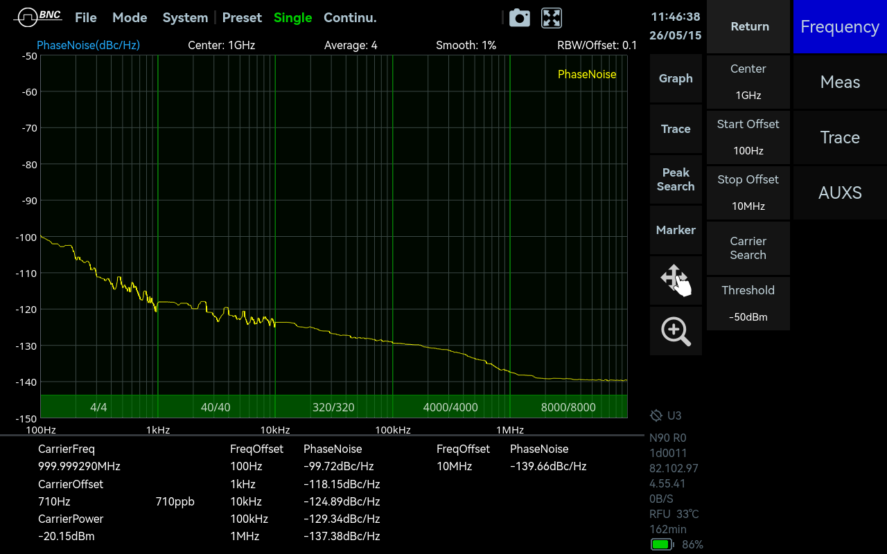 SpecICX-gen3 screenshot: Phase Noise Measurement mode