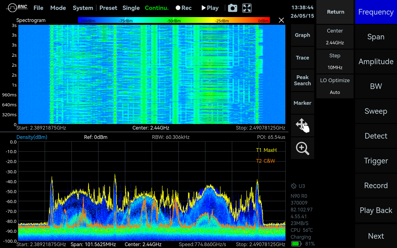 SpectraCore screenshot: Real-Time Spectrum Analysis mode in SpectraCore.
