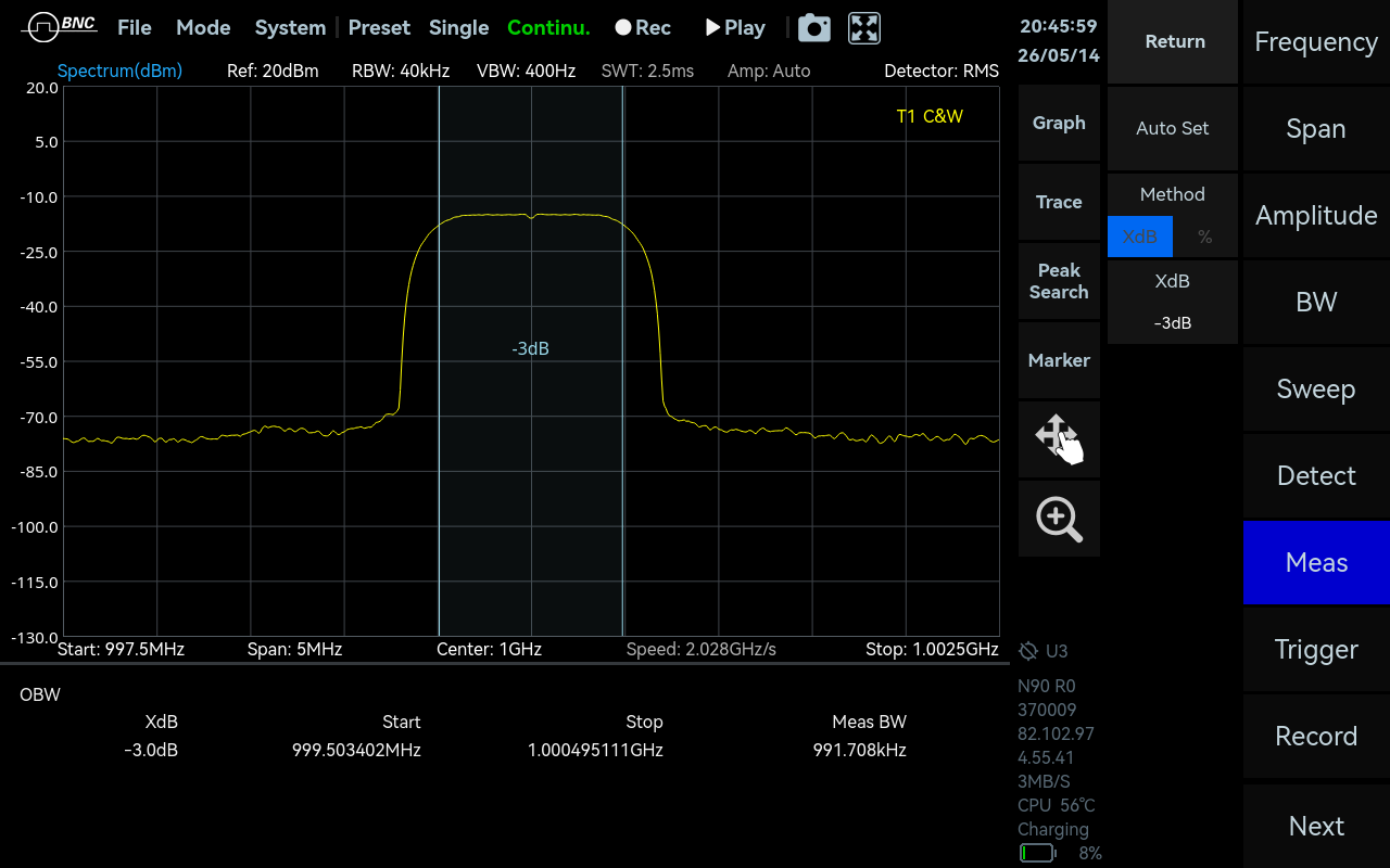 SpectraCore screenshot: OBW (Occupied Bandwidth).